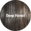 Deep Forest